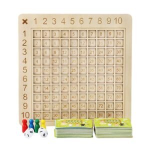 Multiplication board game SM33075S