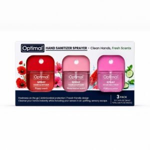 OP-HAND SANITIZER SPRAYER DISPLAY(3 PACK); OPO-613
